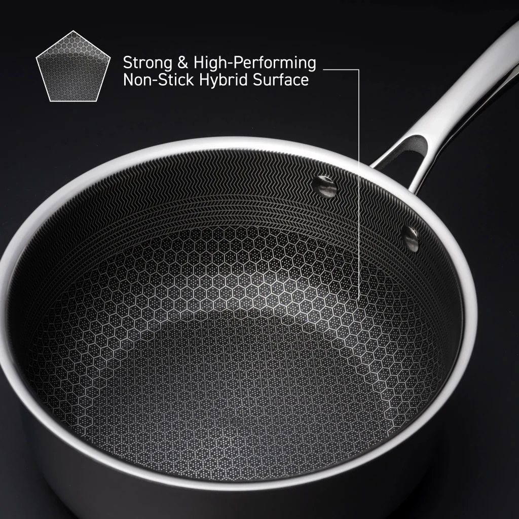 Hybrid Pot Set with Lids, 6-pc - Image 3